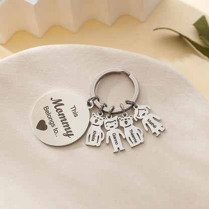 Personalized Family Keychain Mommy Belongs To Kids
