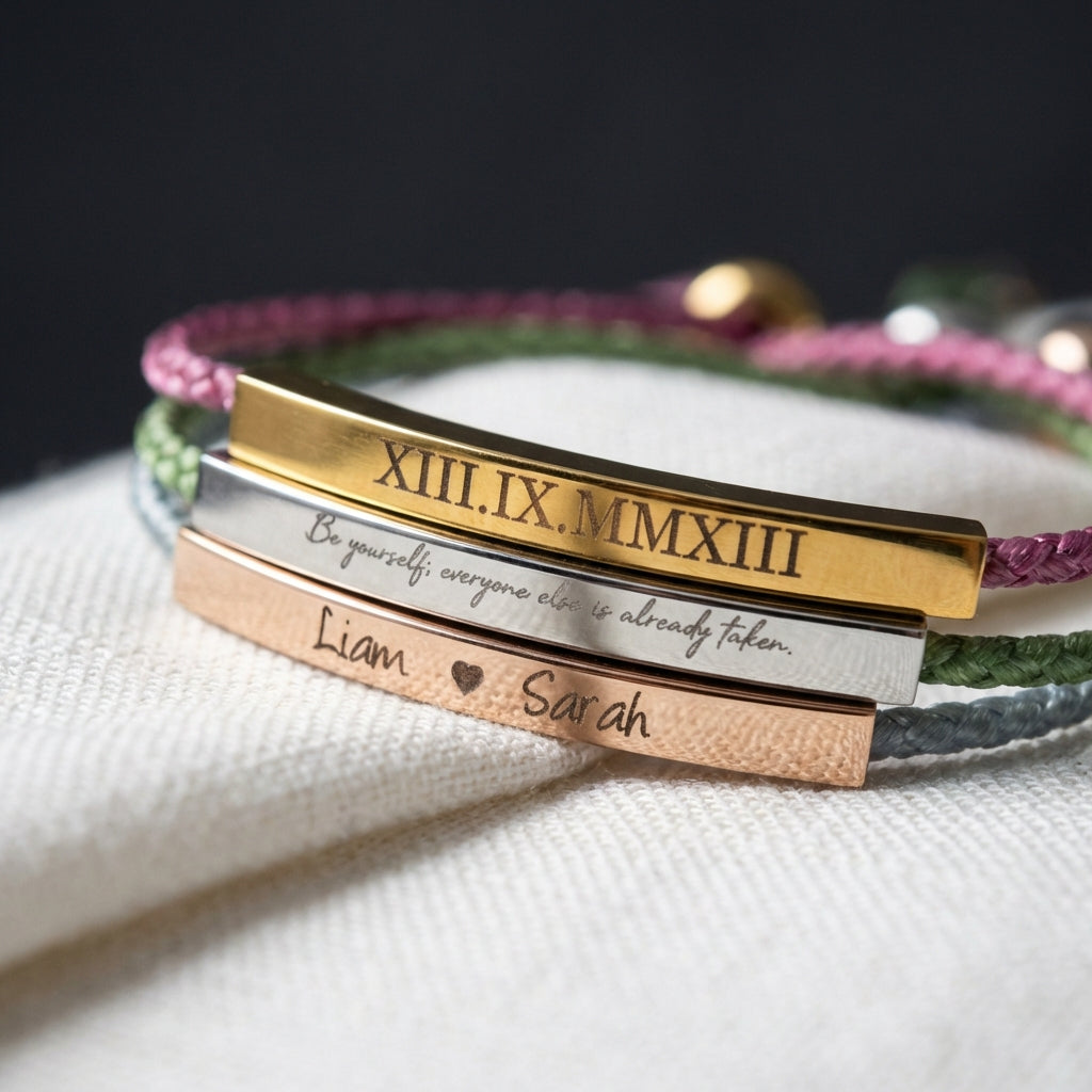 iMade4U Product Visual