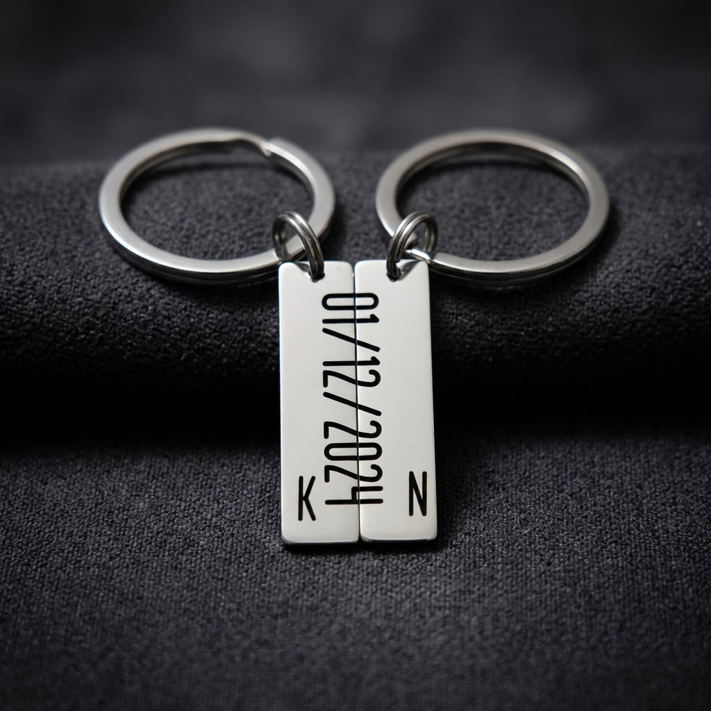iMade4U Product Visual